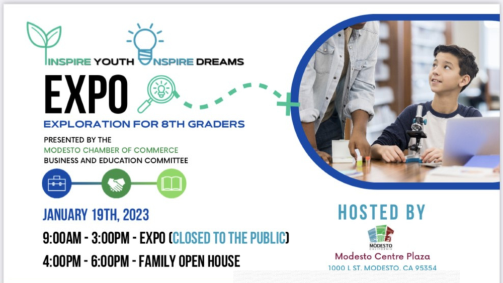 Inspire Youth Inspire Dreams Expo exploration for 8th Graders is presented by the Modesto Chamber of Commerce Business and Education Committee. The event will be held January 19, 2023 at Modesto Centre Plaza located at 1000 L St. Modesto, CA.  The  8th grade expo will be held from 9:00 a.m. to 3 p.m. The community open house  will be held from 4 p.m. to 6 p.m. 