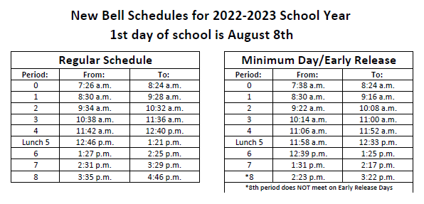 22-23 bell schedule